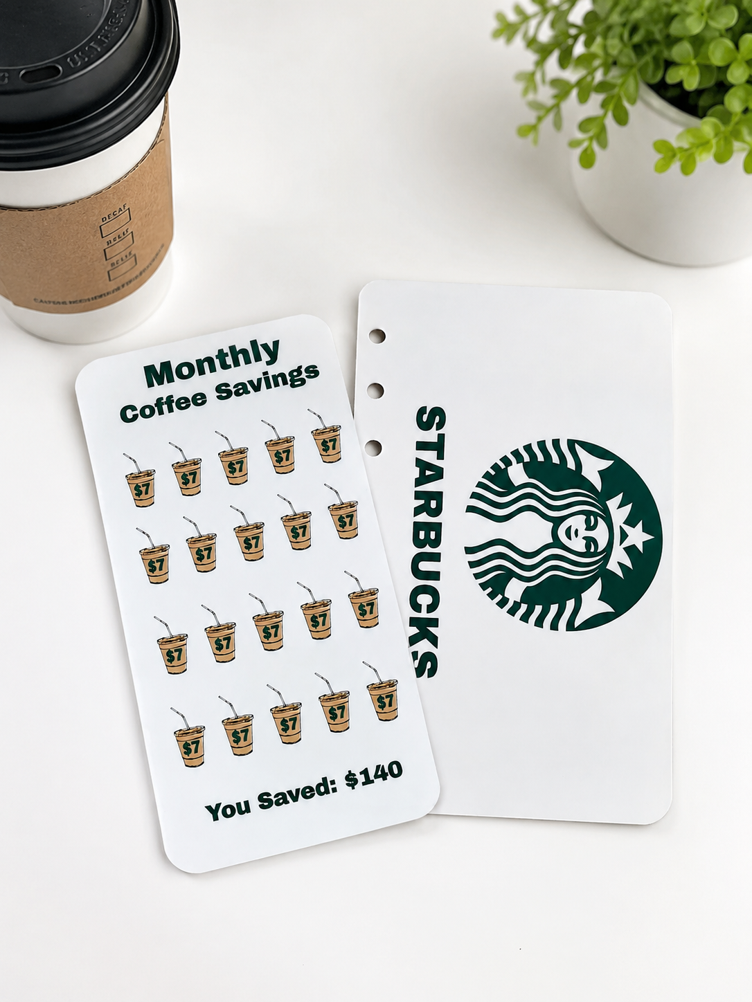 Coffee Run Challenge